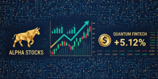 电影市场趋势图